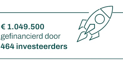 Solarpark Bomhofsplas